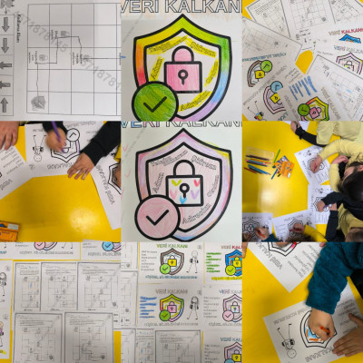 Kişisel Verileri Koruma